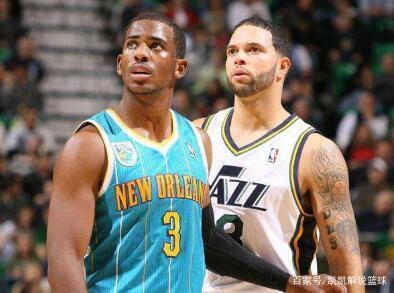 篮球与科技结合的未来