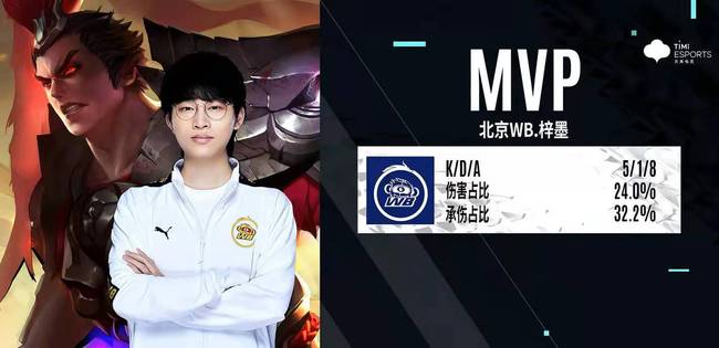 恩佐：很自豪能赢得世界杯，梅西是有史以来最伟大的球员