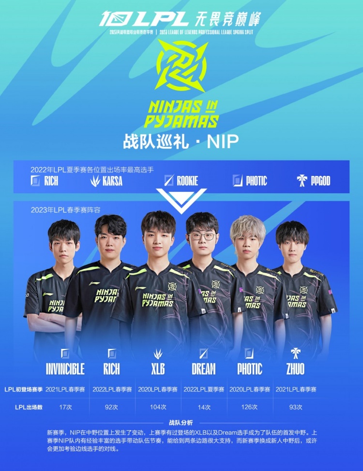 作为辽宁队 作为辽宁队