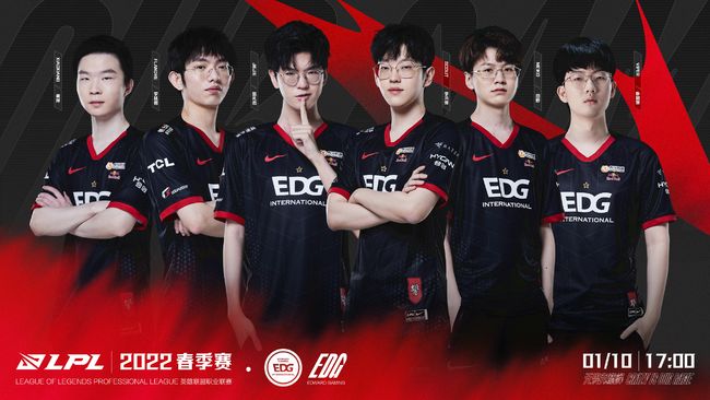 从技术统计 从技术统计